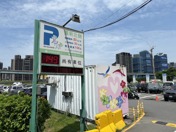 二重觀光市集北側停車場
